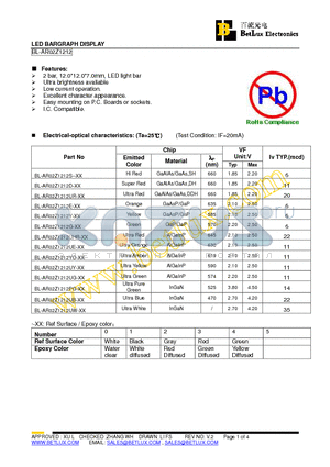 BL-AR02Z1212D-4-44 datasheet - LED BARGRAPH DISPLAY