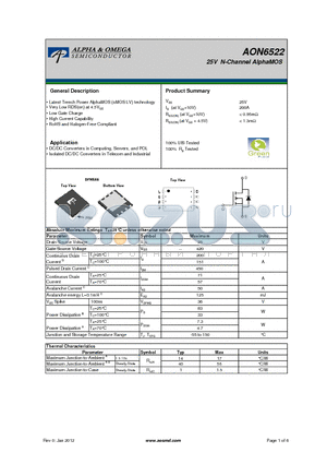 AON6522 datasheet - 25V N-Channel AlphaMOS