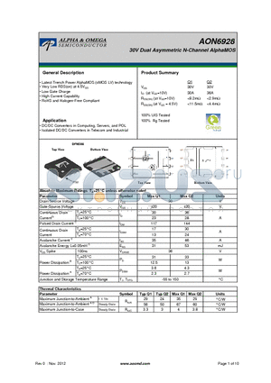 AON6928 datasheet - 30V Dual Asymmetric N-Channel AlphaMOS