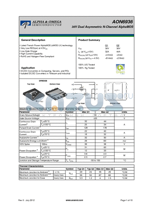 AON6936 datasheet - 30V Dual Asymmetric N-Channel AlphaMOS