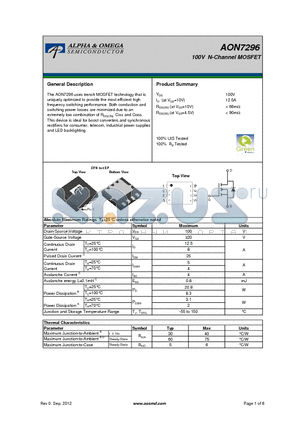 AON7296 datasheet - 100V N-Channel MOSFET