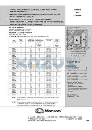 CD4566 datasheet - 6.4 VOLT ZENER VOLTAGE  5%