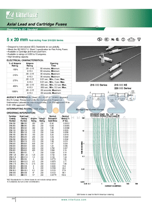 216.630 datasheet - Axial Lead and Cartridge Fuses - Designed to IEC Standard
