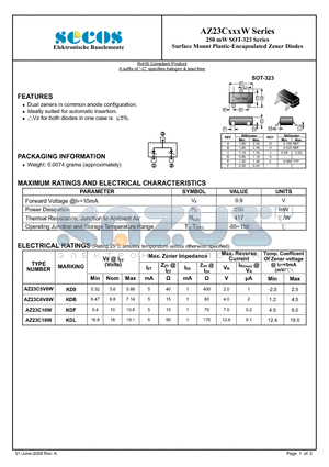 AZ23C6V8W datasheet - Surface Mount Plastic-Encapsulated Zener Diodes