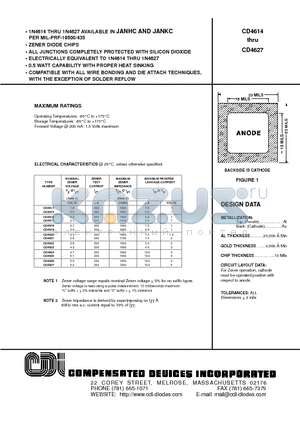 CD4614 datasheet - ZENER DIODE CHIPS