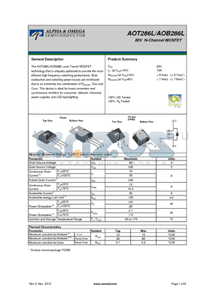 AOT286L datasheet - 80V N-Channel MOSFET