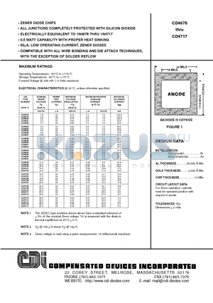 CD4679 datasheet - ZENER DIODE CHIPS