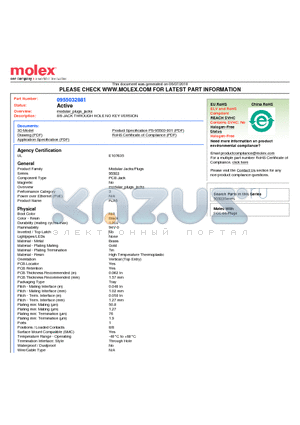 0955032881 datasheet - 8/8 JACK THROUGH HOLE NO KEY VERSION