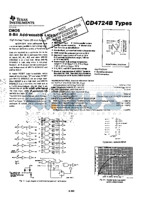 CD4724B datasheet - CMOS 8-BIT ADDRESSABLE LATCH