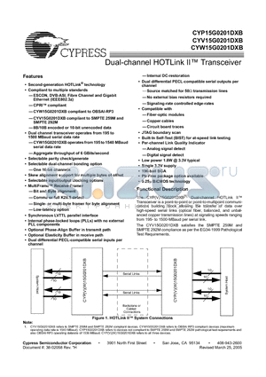 CYW15G0201DXB-BBXI datasheet - Dual-channel HOTLink II Transceiver