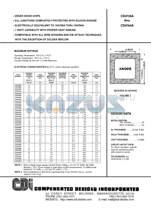 CD4760A datasheet - ZENER DIODE CHIPS