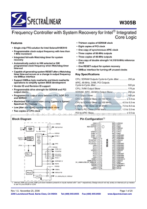 CYW305OXCT datasheet - Frequency Controller with System Recovery for Intel Integrated Core Logic