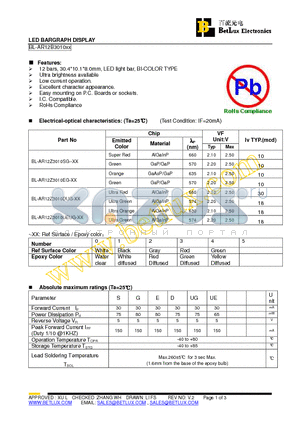 BL-AR12Z3010DUG-4-22 datasheet - LED BARGRAPH DISPLAY