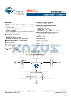 CYWB0124AB-BVXI datasheet - West Bridge Antioch Memory-mapped interface to main processor