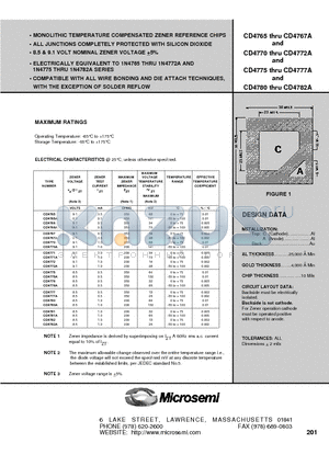 CD4775A datasheet - MONOLITHIC TEMPERATURE COMPENSATED ZENER REFERENCE CHIPS