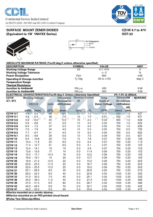 CZ1W13 datasheet - SURFACE MOUNT ZENER DIODES