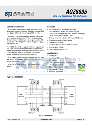 AOZ8005FI datasheet - Ultra-Low Capacitance TVS Diode Array
