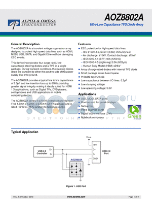 AOZ8802ADI datasheet - Ultra-Low Capacitance TVS Diode Array