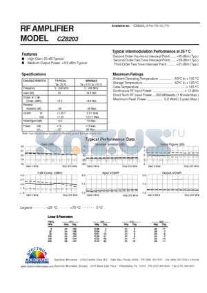 CZ8203 datasheet - RF AMPLIFIER