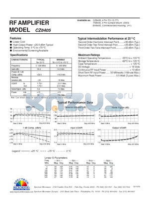 CZ8405 datasheet - RF AMPLIFIER