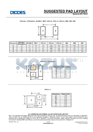 AP02001 datasheet - SUGGESTED PAD LAYOUT