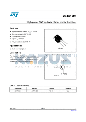 2STA1694 datasheet - High power PNP epitaxial planar bipolar transistor