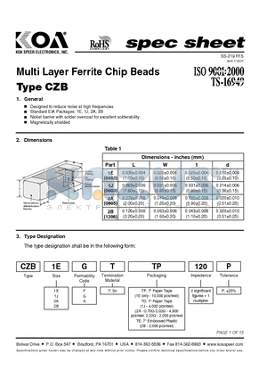 CZB1EFT datasheet - Multi Layer Ferrite Chip Beads