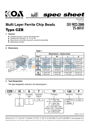 CZB1EGTTD120P datasheet - Multi Layer Ferrite Chip Beads