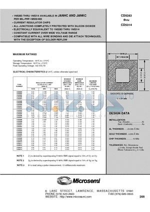 CD5286 datasheet - CURRENT REGULATOR CHIPS