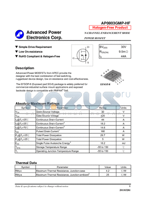 AP0803GMP-HF datasheet - Simple Drive Requirement, Low On-resistance
