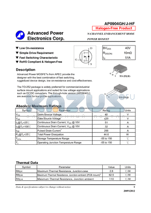 AP0904GJ-HF datasheet - Low On-resistance, Simple Drive Requirement