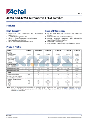 A40MX02-PL208A datasheet - 40MX and 42MX Automotive FPGA Families