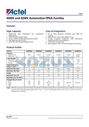 A40MX02-VQ208A datasheet - 40MX and 42MX Automotive FPGA Families