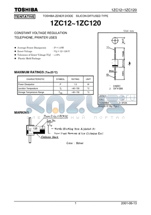 1ZC82 datasheet - TOSHIBA ZENER DIODE SILICON DIFFUSED TYPE