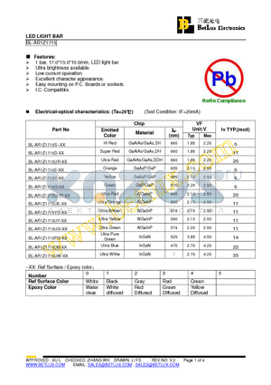 BL-AR1Z1715S-4-04 datasheet - LED LIGHT BAR