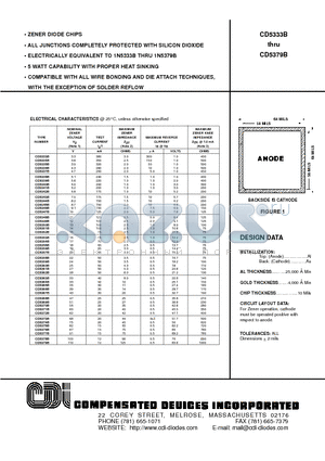 CD5368B datasheet - ZENER DIODE CHIPS