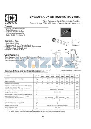 2W005G datasheet - Glass Passivated Single-Phase Bridge Rectifiers Reverse Voltage 50 to 1000 Volts Forward Current 2.0 Amperes
