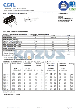 CZMA11V datasheet - SILIICON PLANAR ZENER DIODES