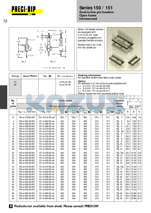 150-10-632-00-001 datasheet - Dual-in-line pin headers Open frame Interconnect