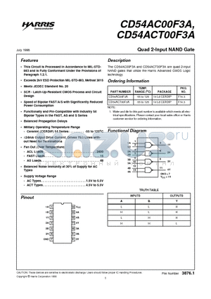 CD54AC00 datasheet - Quad 2-Input NAND Gate