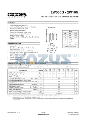 2W01G datasheet - 2.0A GLASS PASSIVATED BRIDGE RECTIFIER