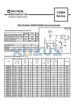 CZMA5V1 datasheet - SOT-23 DUAL ZENER DIODE (Common Anode)