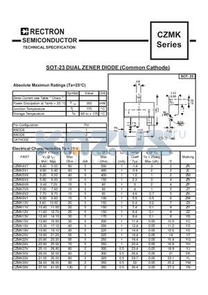CZMK10V datasheet - SOT-23 DUAL ZENER DIODE (Common Cathode)