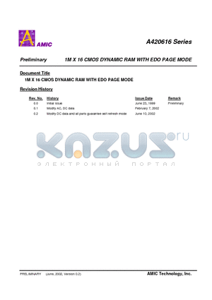 A420616V-50 datasheet - 1M X 16 CMOS DYNAMIC RAM WITH EDO PAGE MODE