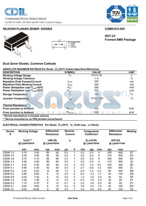 CZMK24 datasheet - SILIICON PLANAR ZENER DIODES