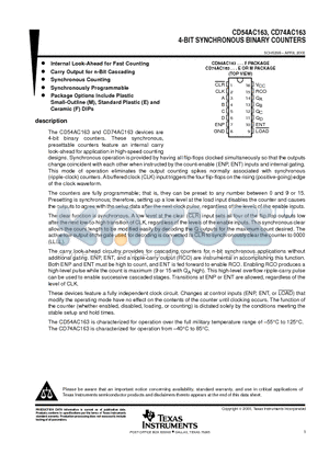 CD54AC163 datasheet - 4-BIT SYNCHRONOUS BINARY COUNTERS