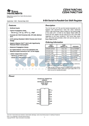 CD54AC164 datasheet - 8-Bit Serial-In/Parallel-Out Shift Register