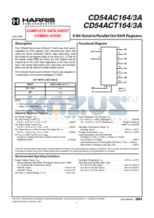 CD54AC1643A datasheet - 8-Bit Serial-In/Parallel-Out Shift Registers