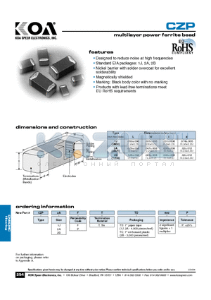 CZP1JPTTE500P datasheet - multilayer power ferrite bead