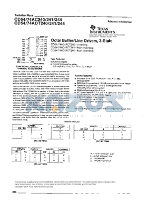 CD54AC240 datasheet - Octal Buffer/Line Drivers, 3-State